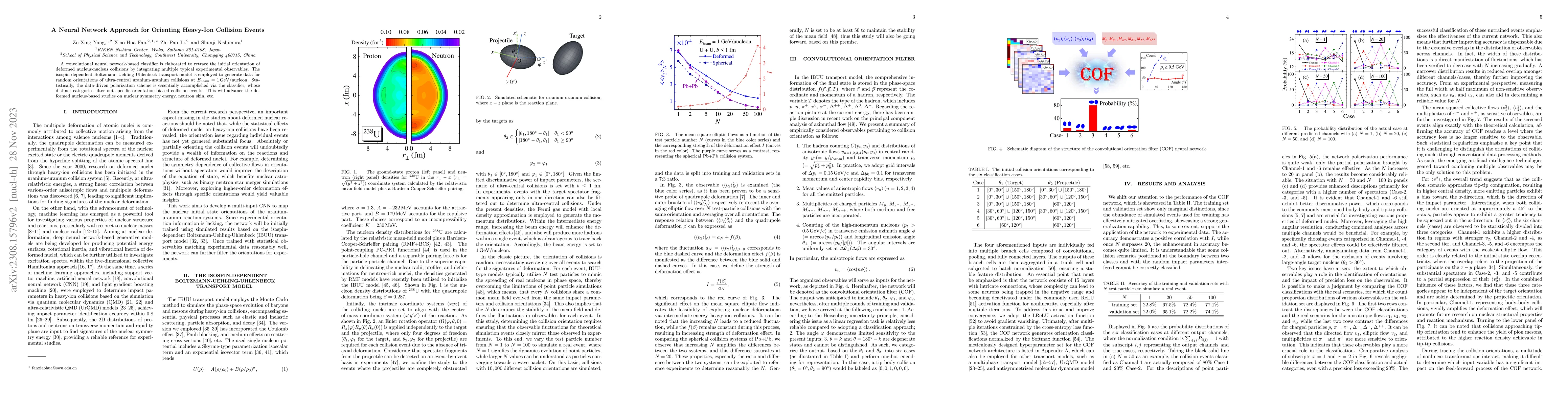 Thumbnail for A Neural Network Approach for Orienting Heavy-Ion Collision Events