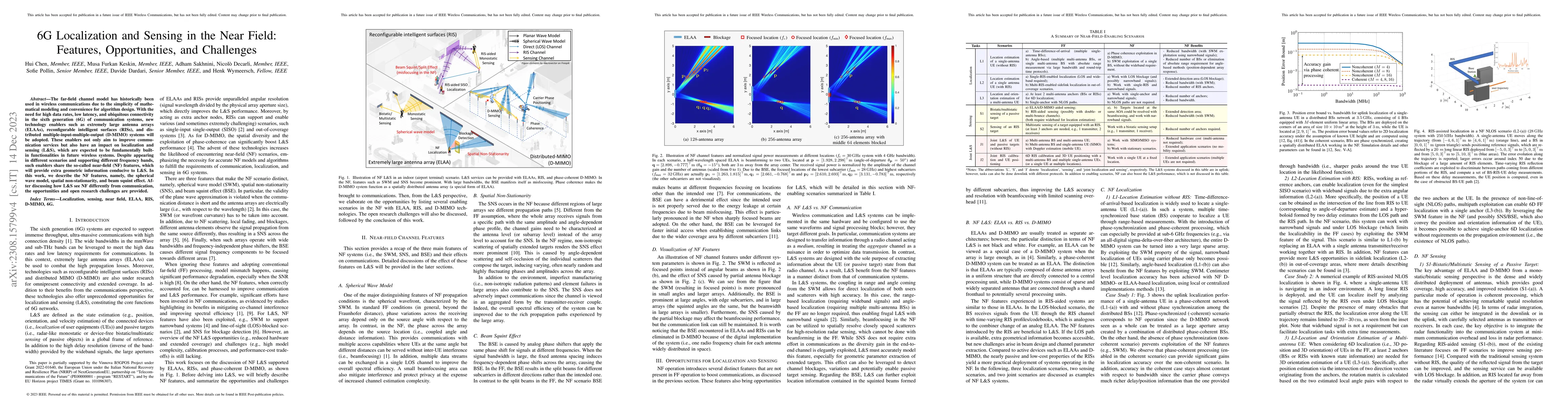 Thumbnail for 6G Localization and Sensing in the Near Field: Features, Opportunities,
  and Challenges