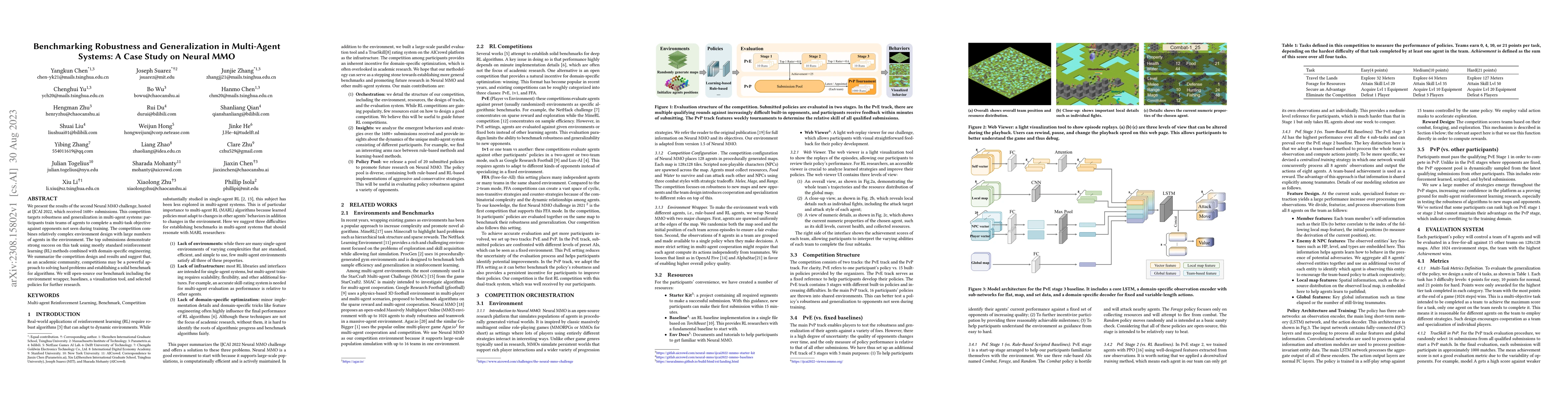 Thumbnail for Benchmarking Robustness and Generalization in Multi-Agent Systems: A
  Case Study on Neural MMO