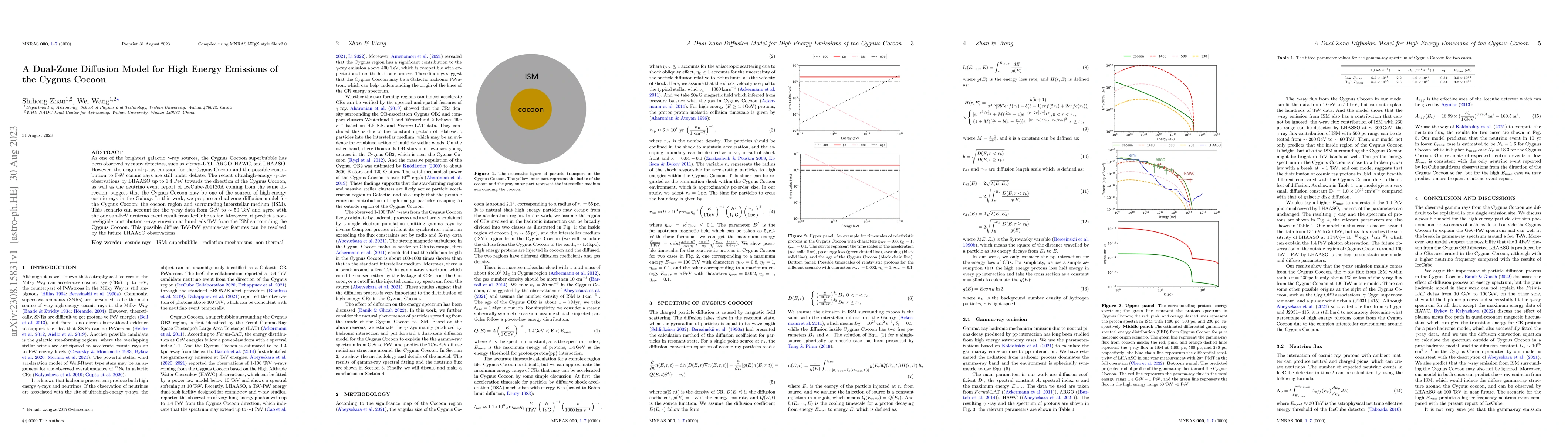 Thumbnail for A Dual-Zone Diffusion Model for High Energy Emissions of the Cygnus
  Cocoon