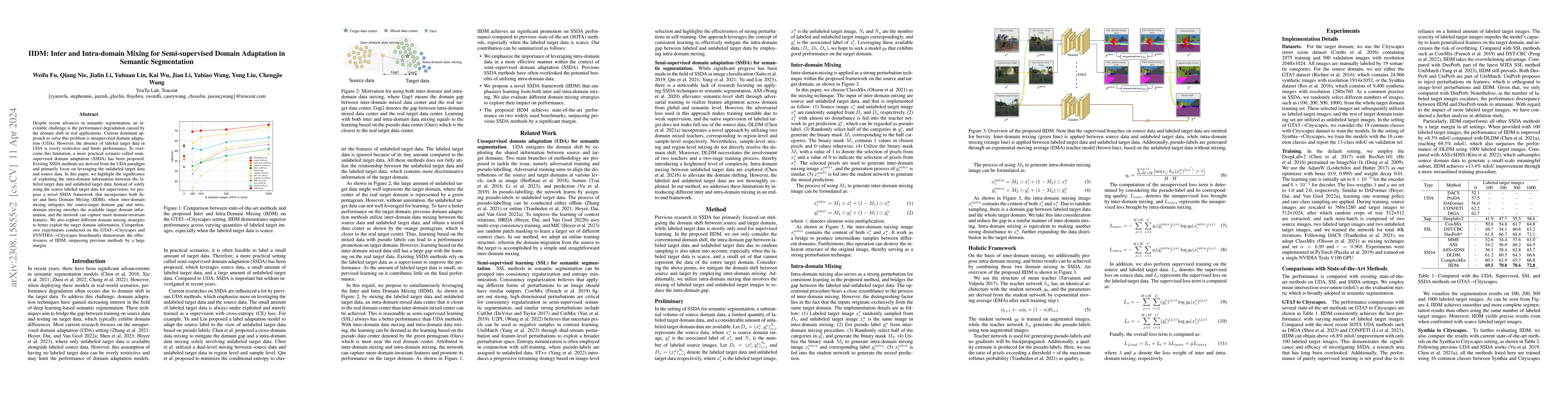 Thumbnail for IIDM: Inter and Intra-domain Mixing for Semi-supervised Domain
  Adaptation in Semantic Segmentation
