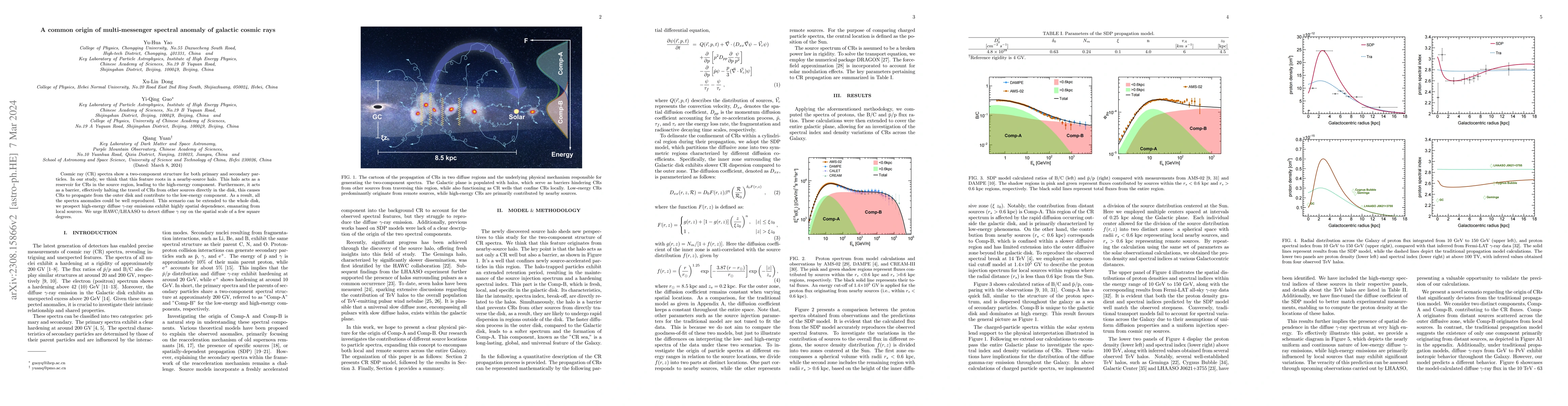 Thumbnail for A common origin of multi-messenger spectral anomaly of galactic cosmic
  rays