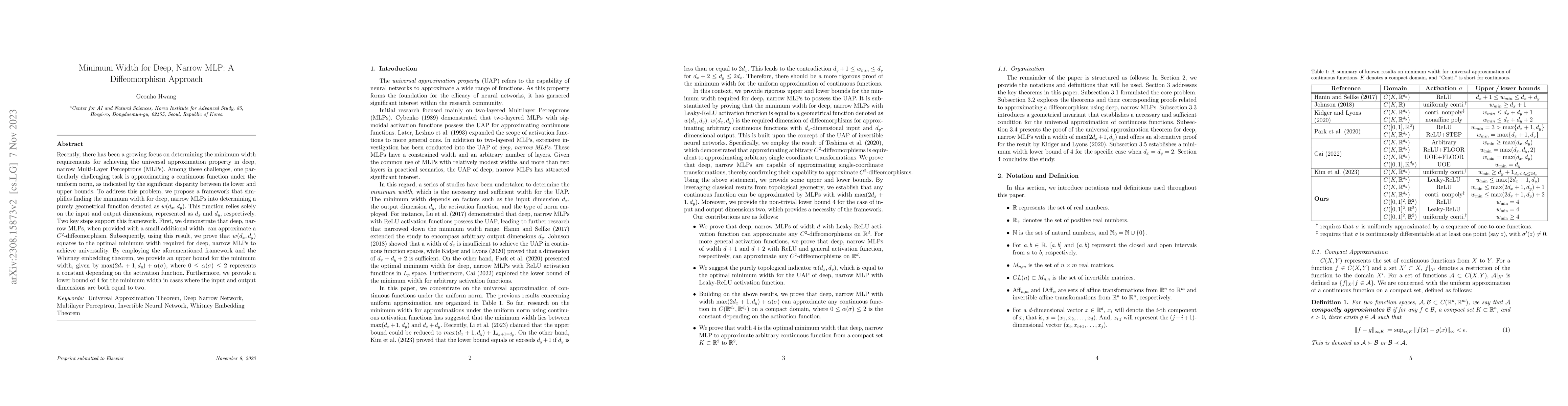 Thumbnail for Minimum Width for Deep, Narrow MLP: A Diffeomorphism Approach