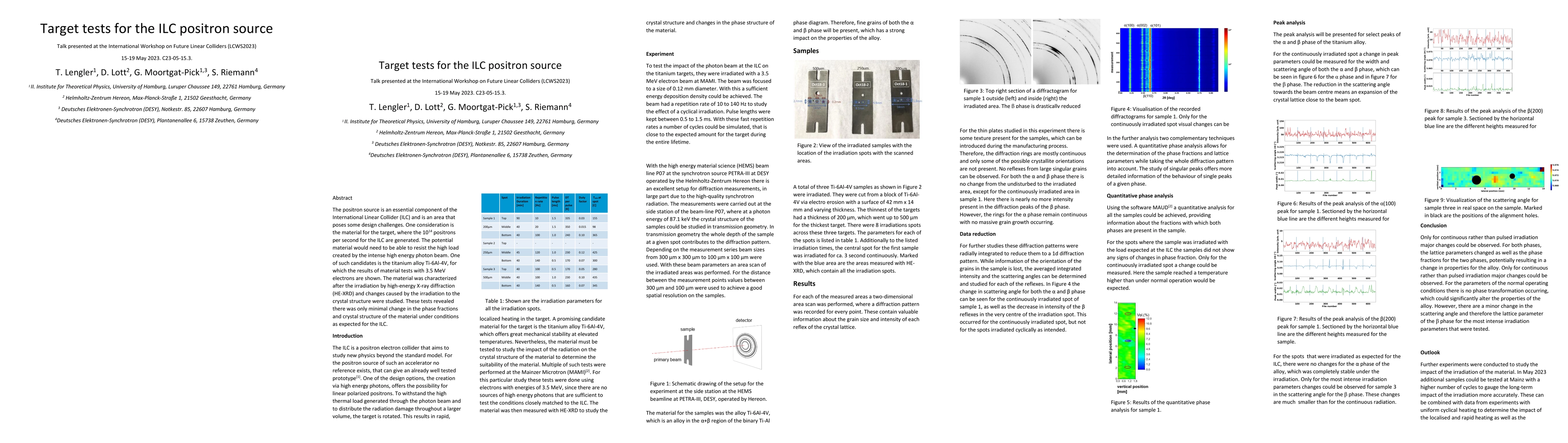 Thumbnail for Target tests for the ILC positron source Talk presented at the
  International Workshop on Future Linear Colliders (LCWS2023)