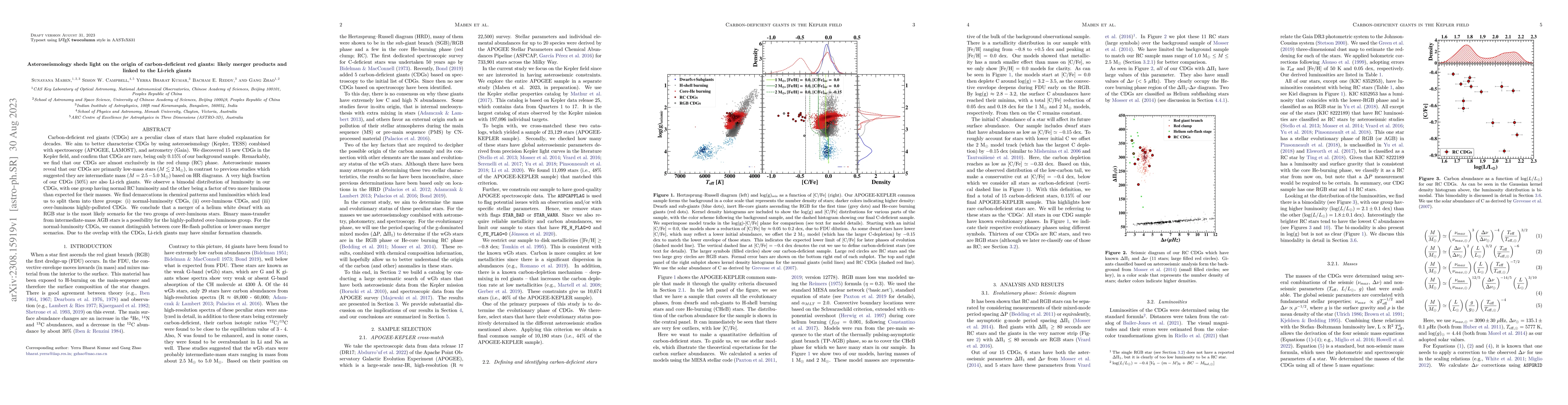 Thumbnail for Asteroseismology sheds light on the origin of carbon-deficient red
  giants: likely merger products and linked to the Li-rich giants