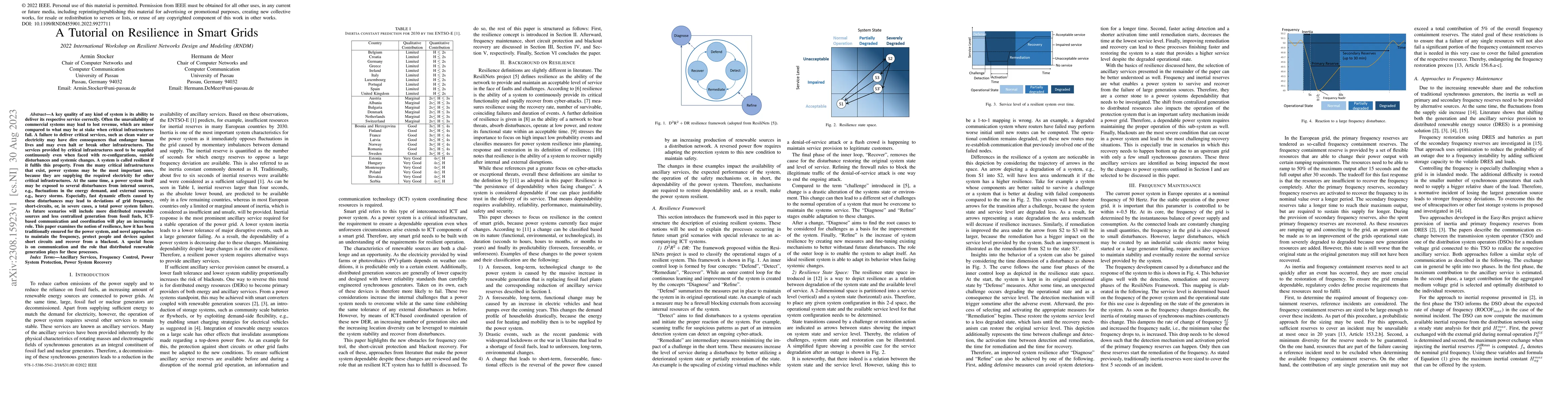 Thumbnail for A Tutorial on Resilience in Smart Grids