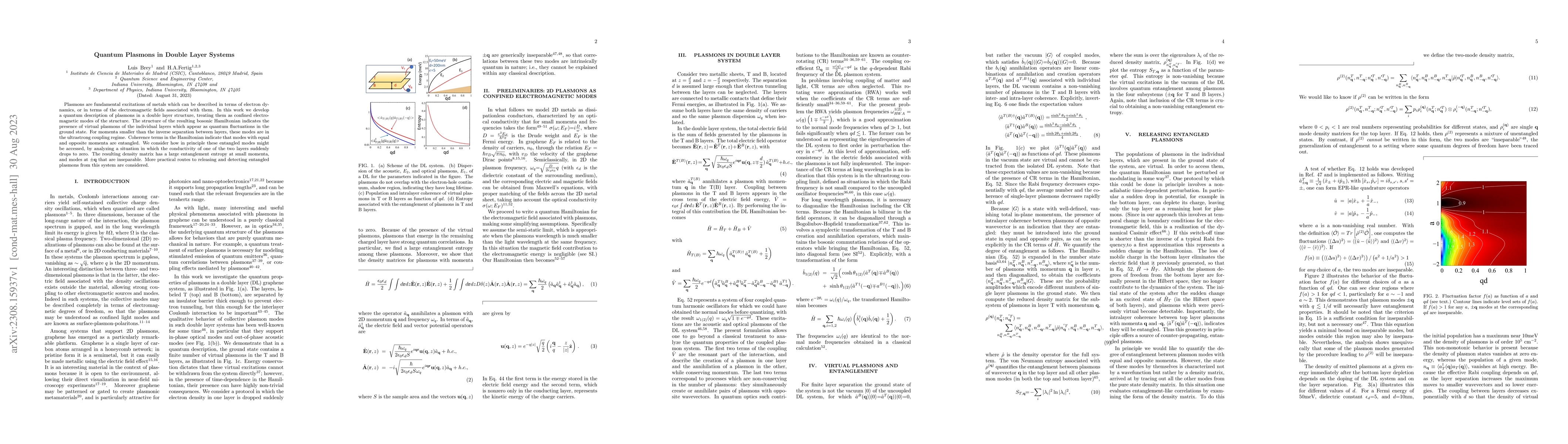 Thumbnail for Quantum Plasmons in Double Layer Systems