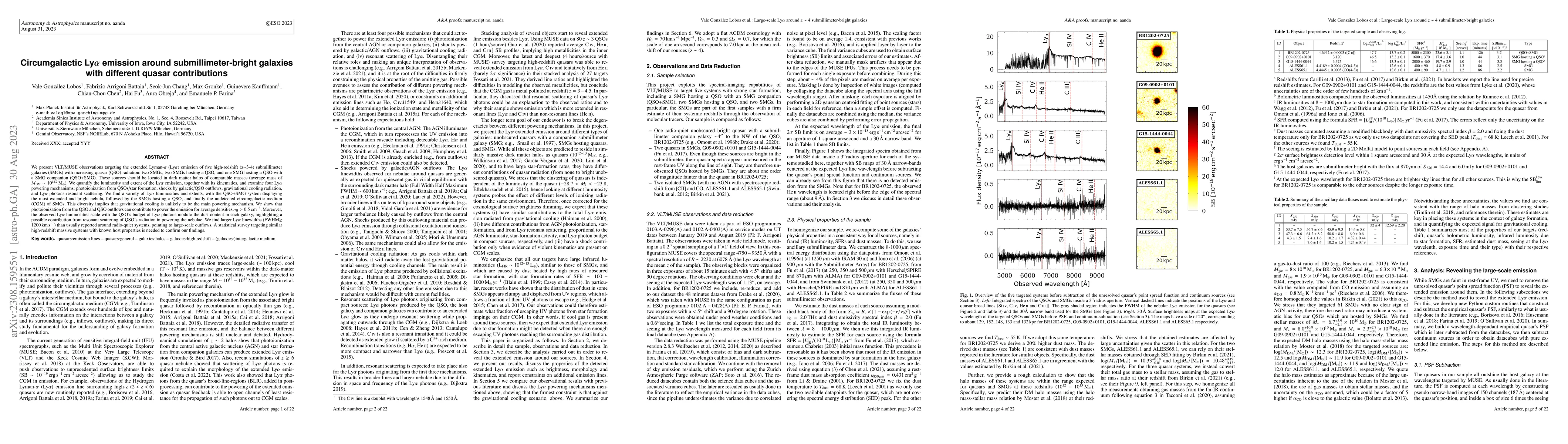 Thumbnail for Circumgalactic Ly$\alpha$ emission around submillimeter-bright galaxies
  with different quasar contributions