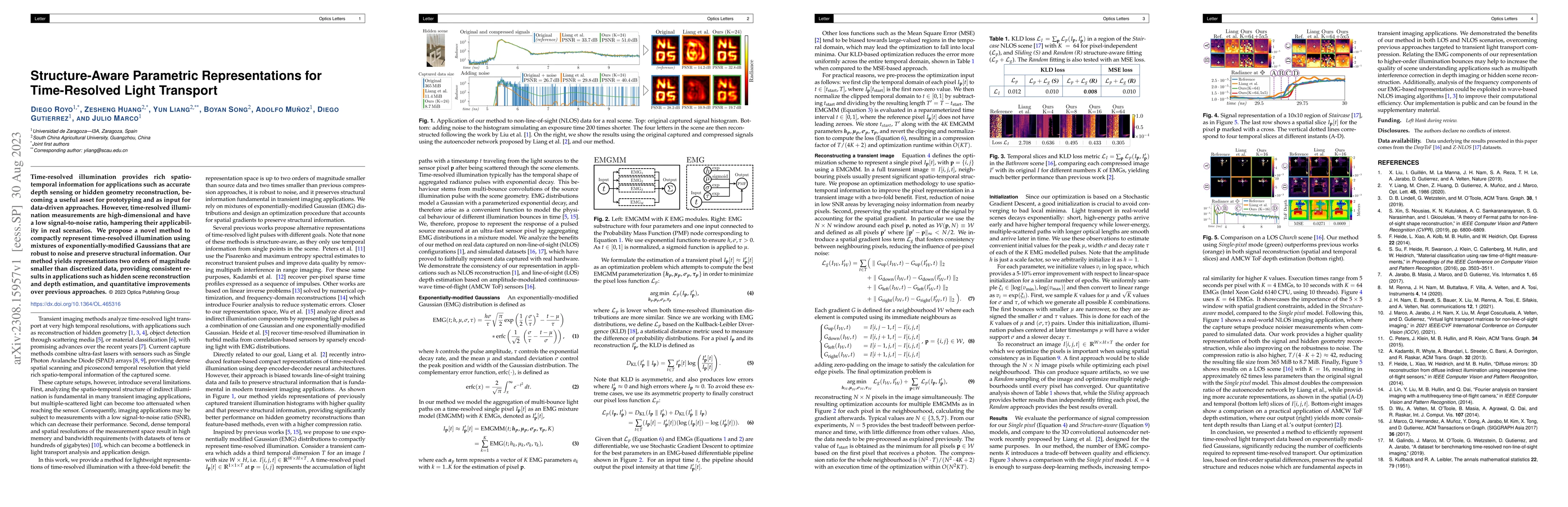 Thumbnail for Structure-Aware Parametric Representations for Time-Resolved Light
  Transport