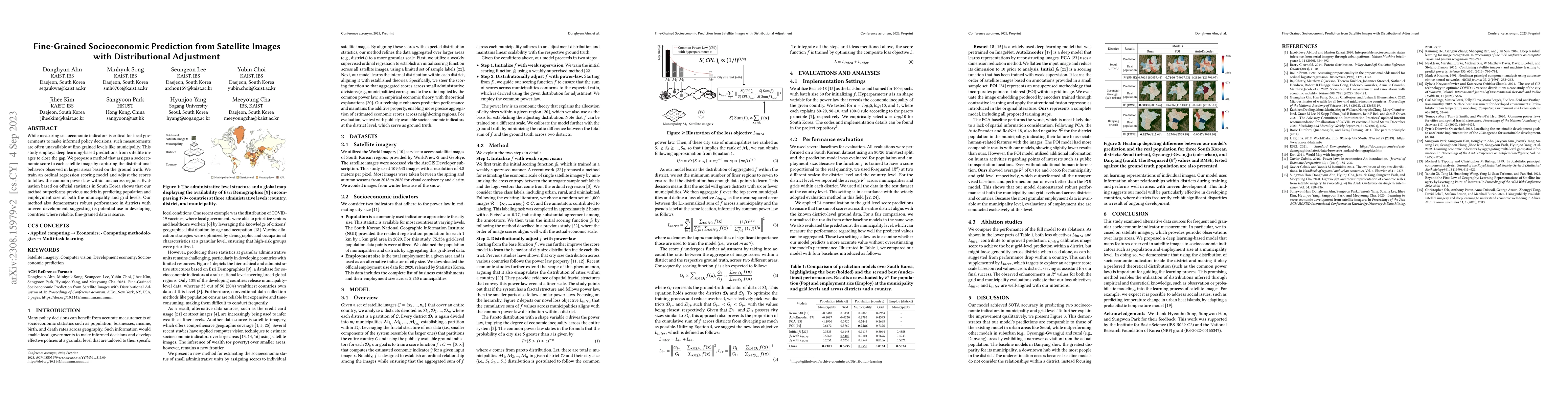 Thumbnail for Fine-Grained Socioeconomic Prediction from Satellite Images with
  Distributional Adjustment