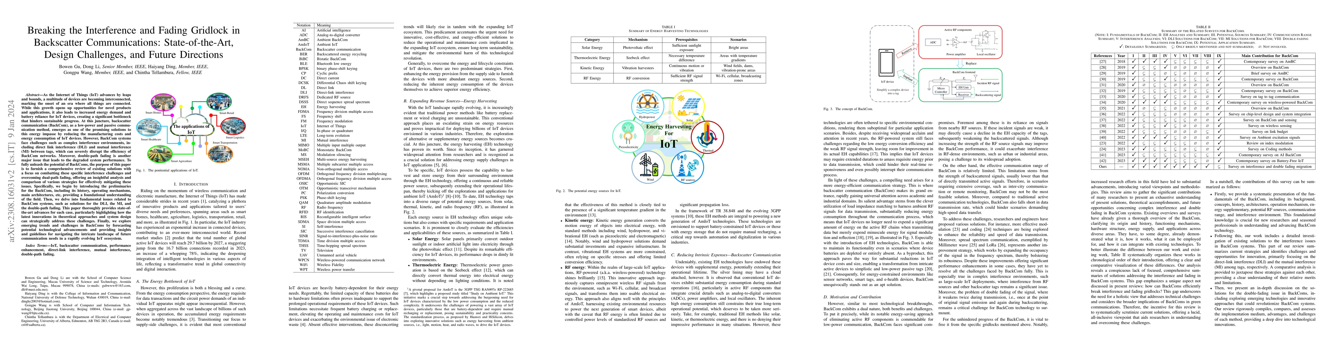 Thumbnail for Breaking the Interference and Fading Gridlock in Backscatter
  Communications: State-of-the-Art, Design Challenges, and Future Directions