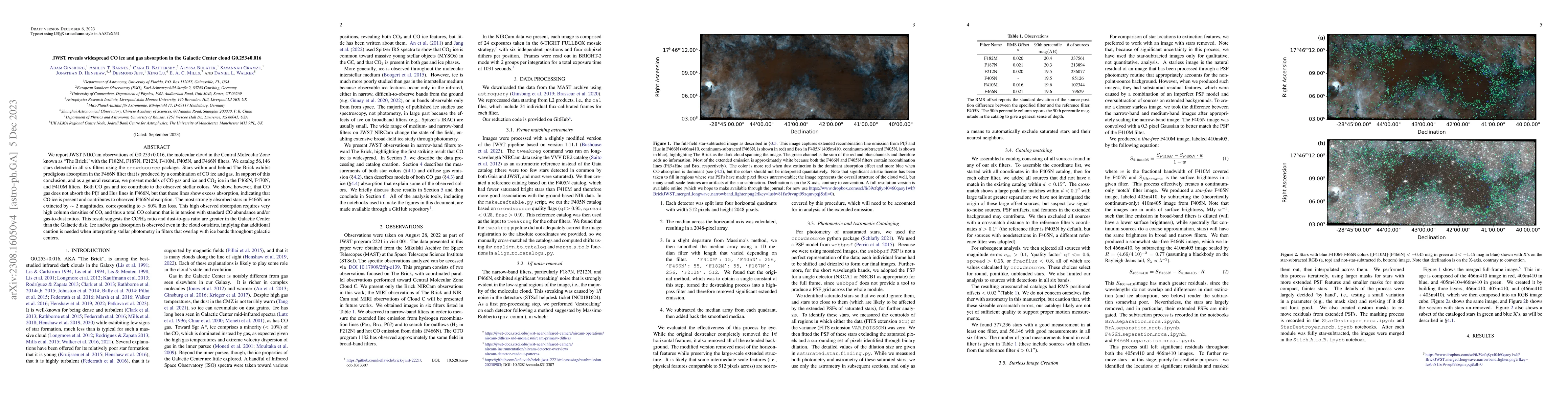 Thumbnail for JWST reveals widespread CO ice and gas absorption in the Galactic Center
  cloud G0.253+0.016