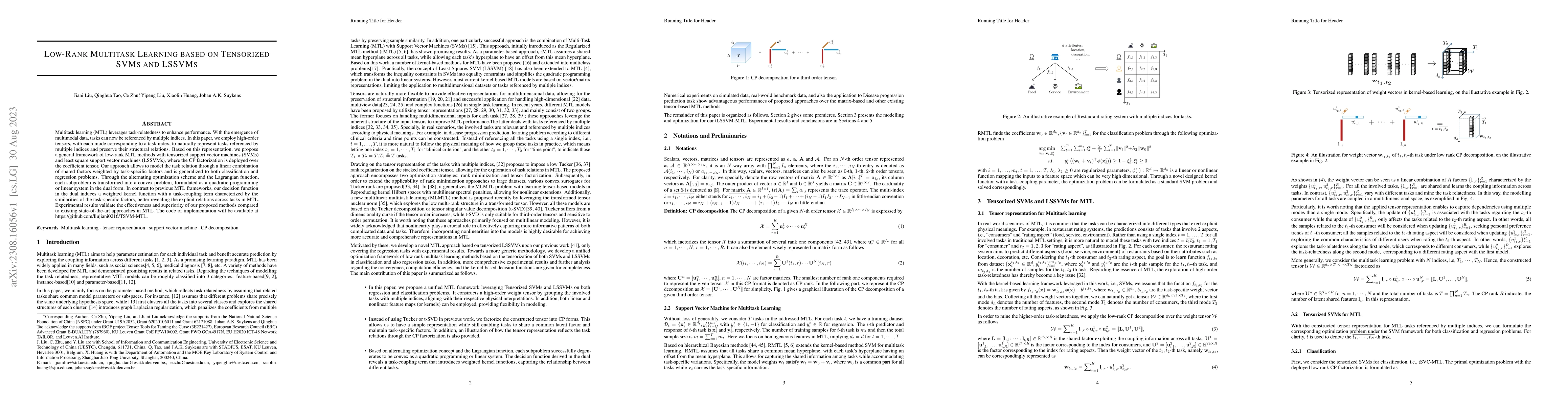 Thumbnail for Low-Rank Multitask Learning based on Tensorized SVMs and LSSVMs