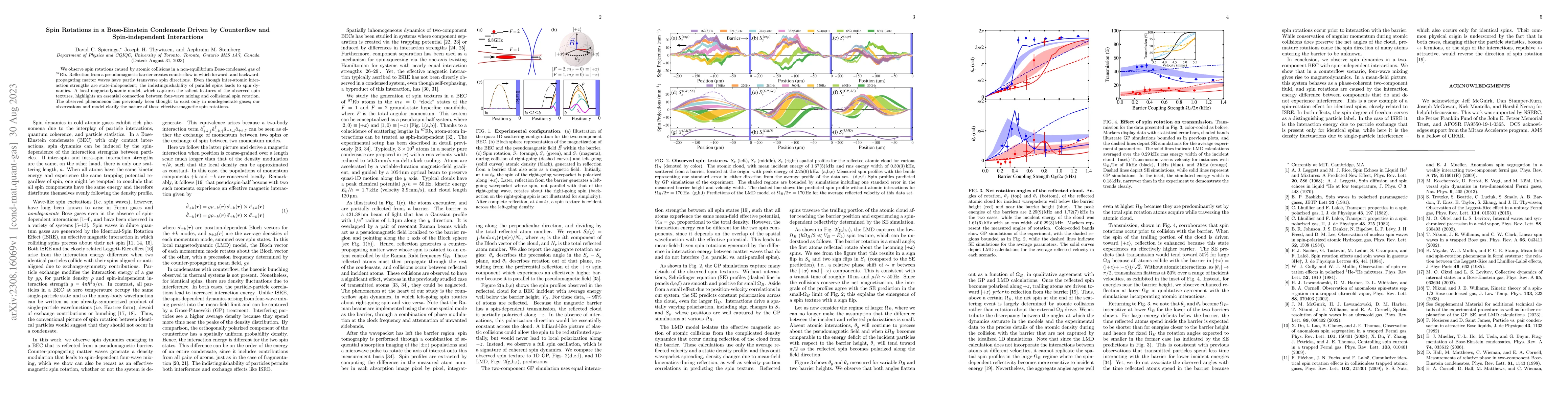 Thumbnail for Spin Rotations in a Bose-Einstein Condensate Driven by Counterflow and
  Spin-independent Interactions