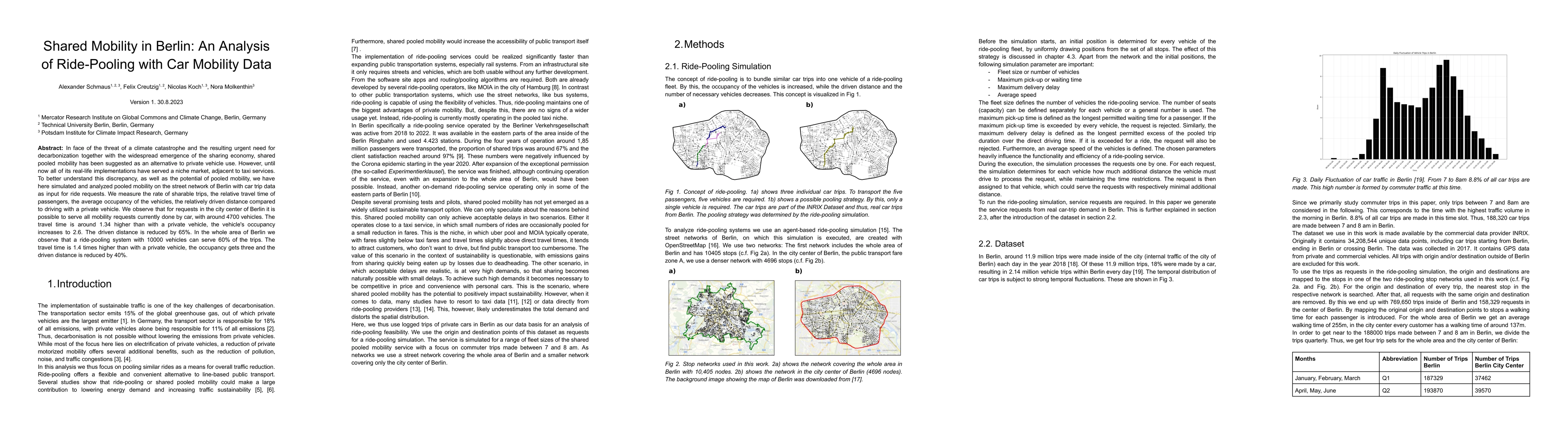Thumbnail for Shared Mobility in Berlin: An Analysis of Ride-Pooling with Car Mobility
  Data