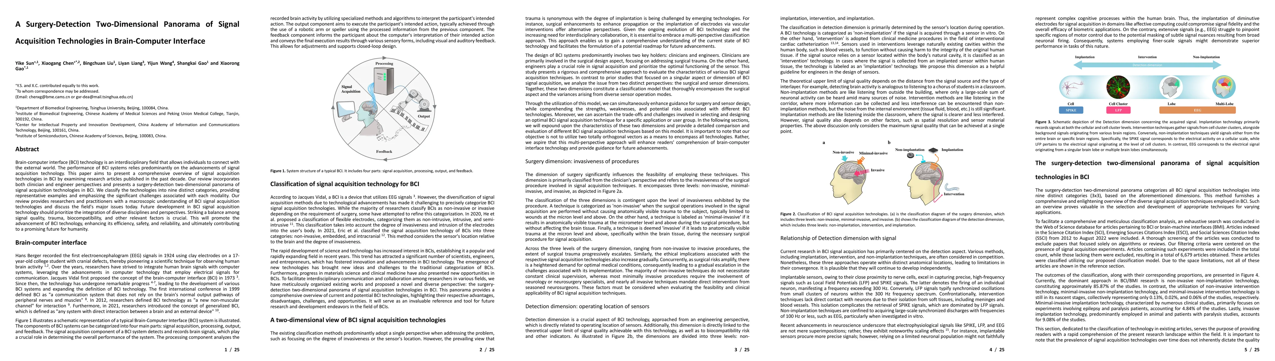 Thumbnail for A Surgery-Detection Two-Dimensional Panorama of Signal Acquisition
  Technologies in Brain-Computer Interface