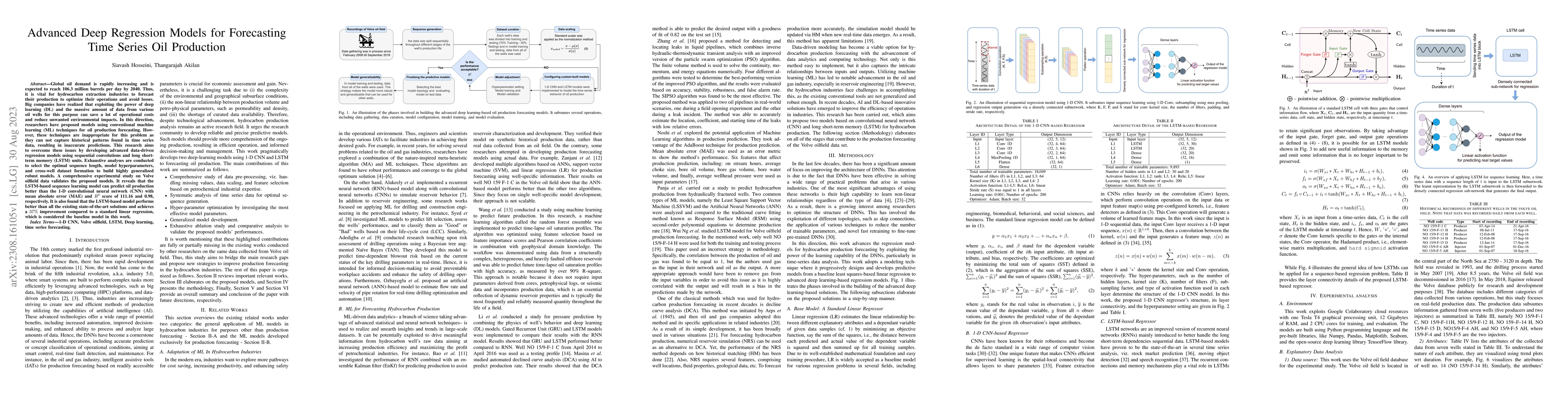 Thumbnail for Advanced Deep Regression Models for Forecasting Time Series Oil
  Production
