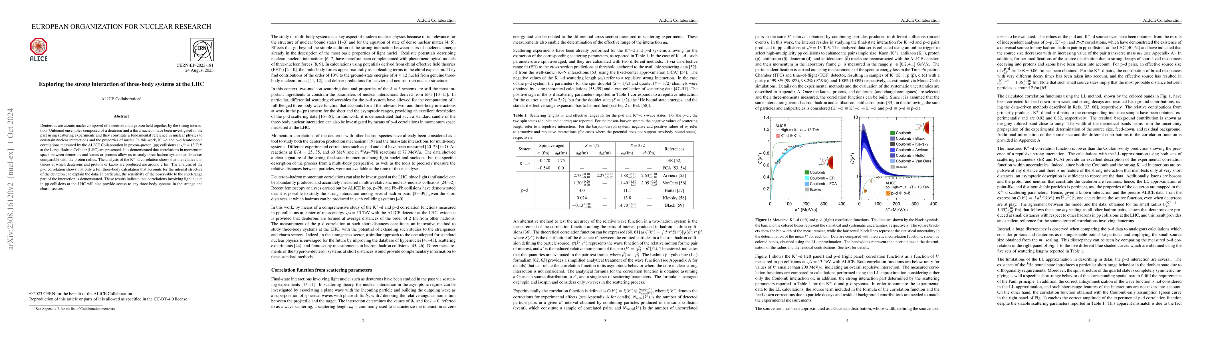 Thumbnail for Exploring the strong interaction of three-body systems at the LHC