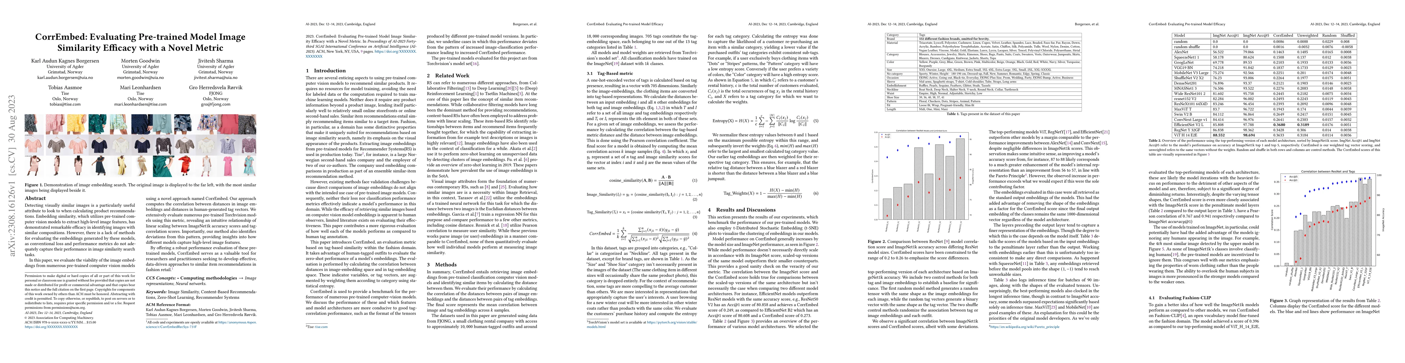 Thumbnail for CorrEmbed: Evaluating Pre-trained Model Image Similarity Efficacy with a
  Novel Metric