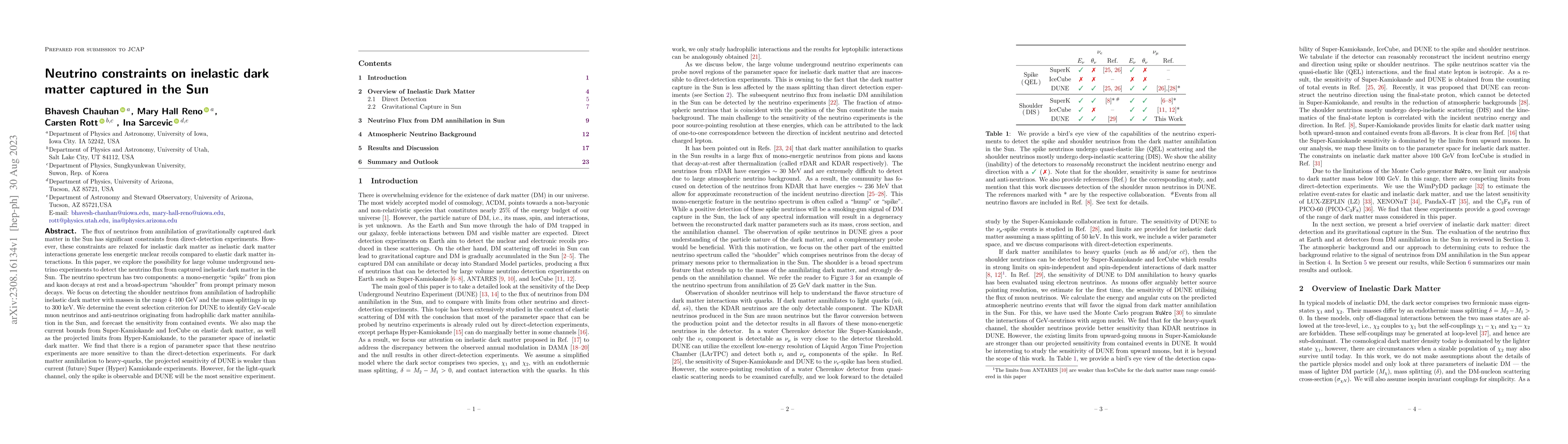 Thumbnail for Neutrino constraints on inelastic dark matter captured in the Sun