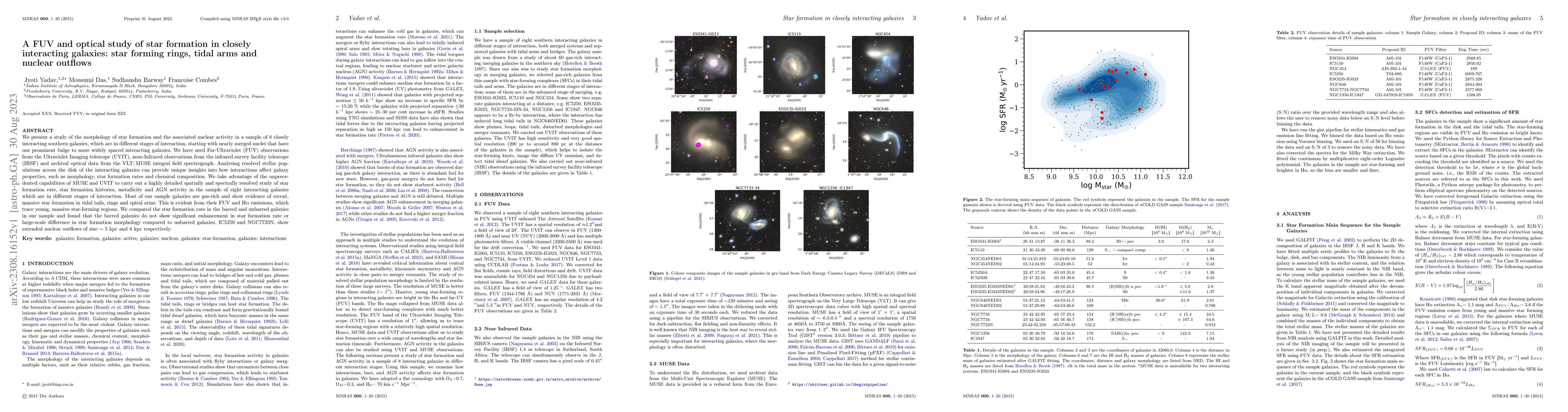 Thumbnail for A FUV and optical study of star formation in closely interacting
  galaxies: star forming rings, tidal arms and nuclear outflows