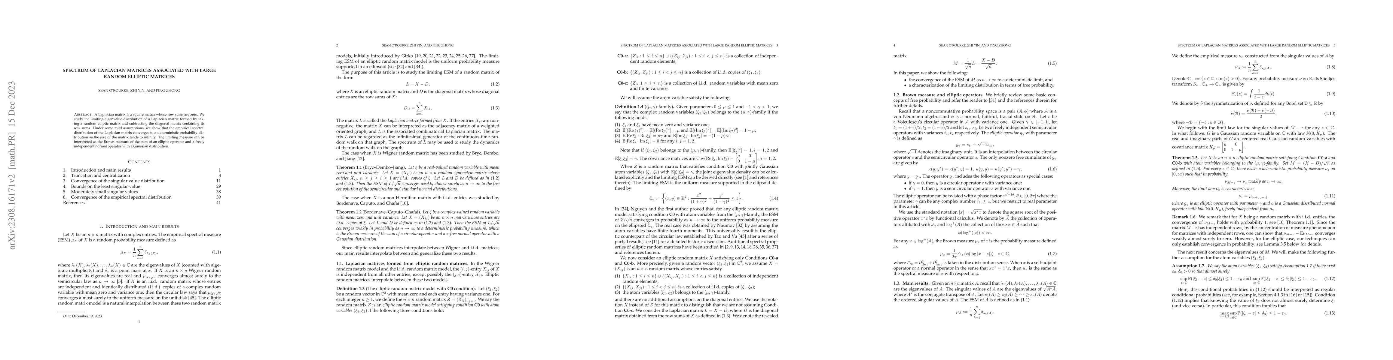 Thumbnail for Spectrum of Laplacian matrices associated with large random elliptic
  matrices