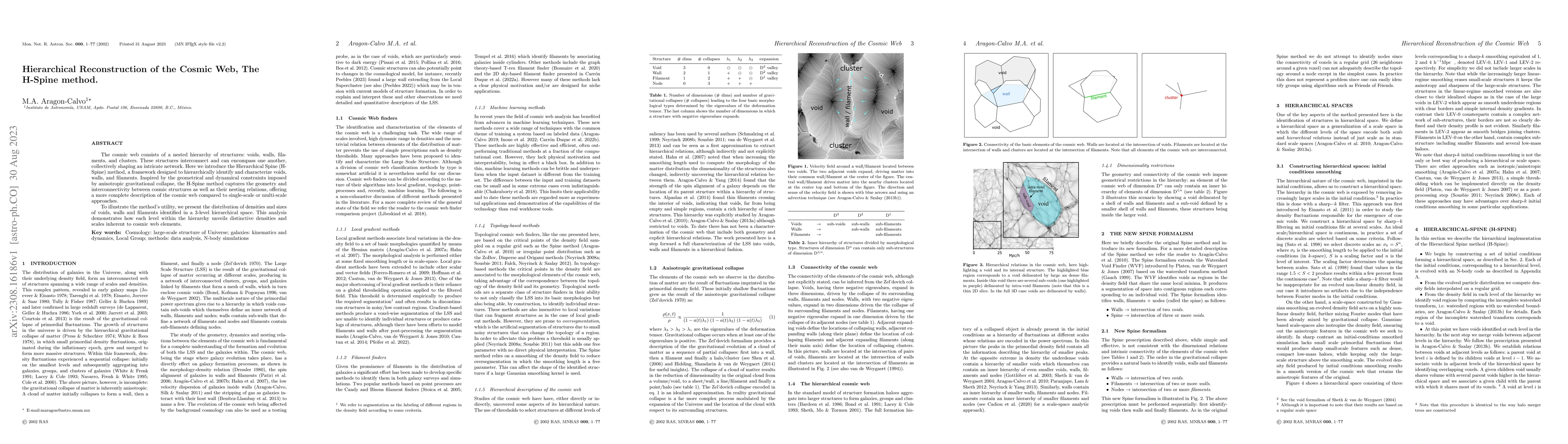 Thumbnail for Hierarchical Reconstruction of the Cosmic Web, The H-Spine method