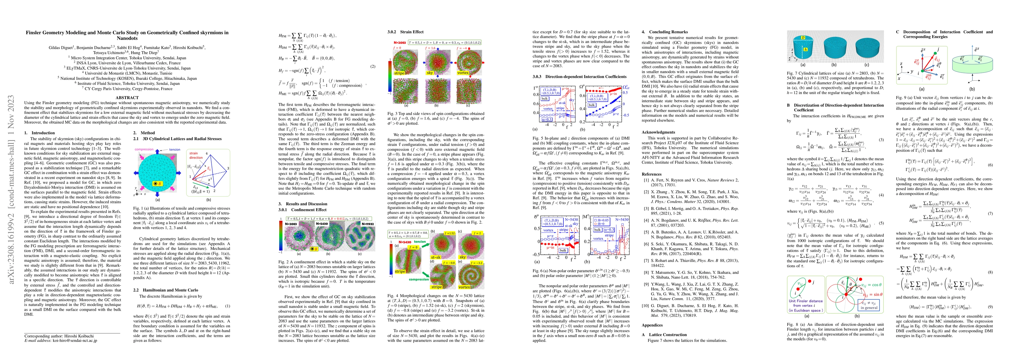 Thumbnail for Finsler Geometry Modeling and Monte Carlo Study on Geometrically
  Confined Skyrmions in Nanodots