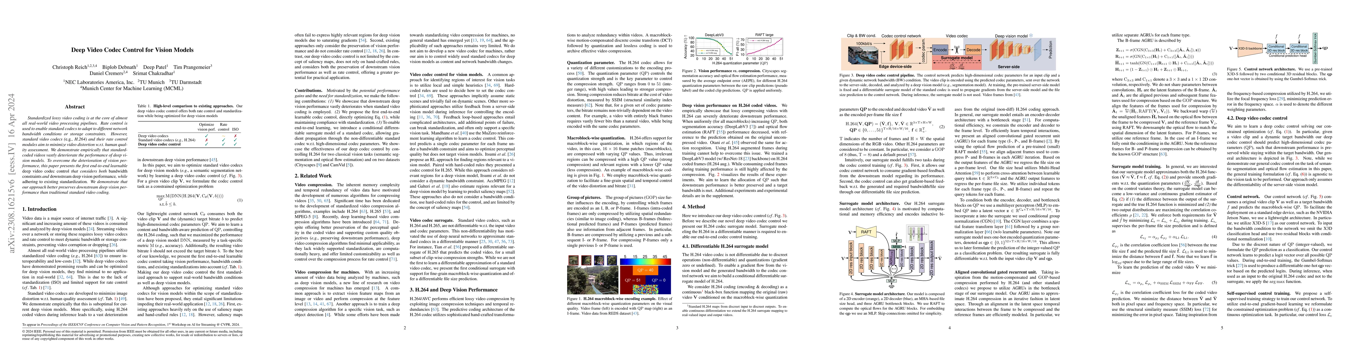 Thumbnail for Deep Video Codec Control for Vision Models