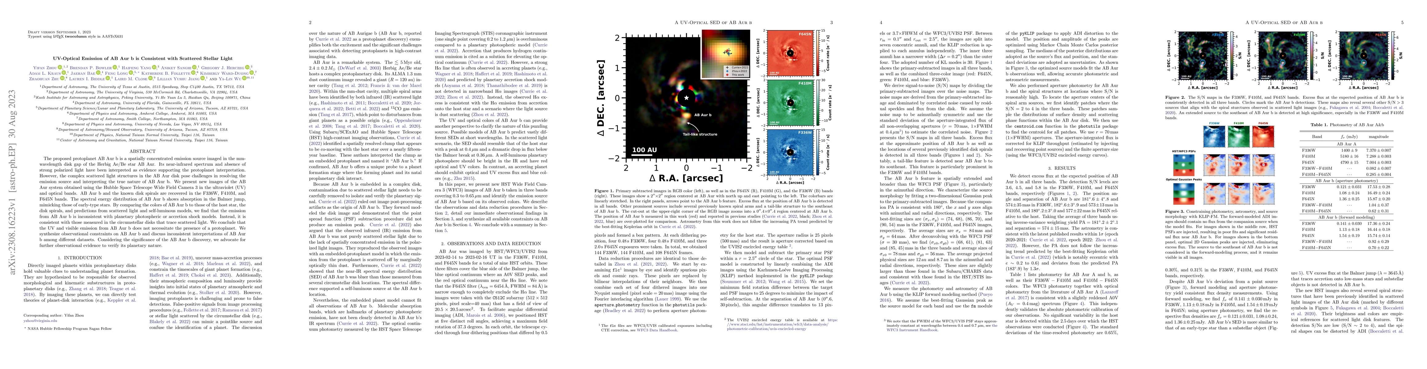Thumbnail for UV-Optical Emission of AB Aur b is Consistent with Scattered Stellar
  Light