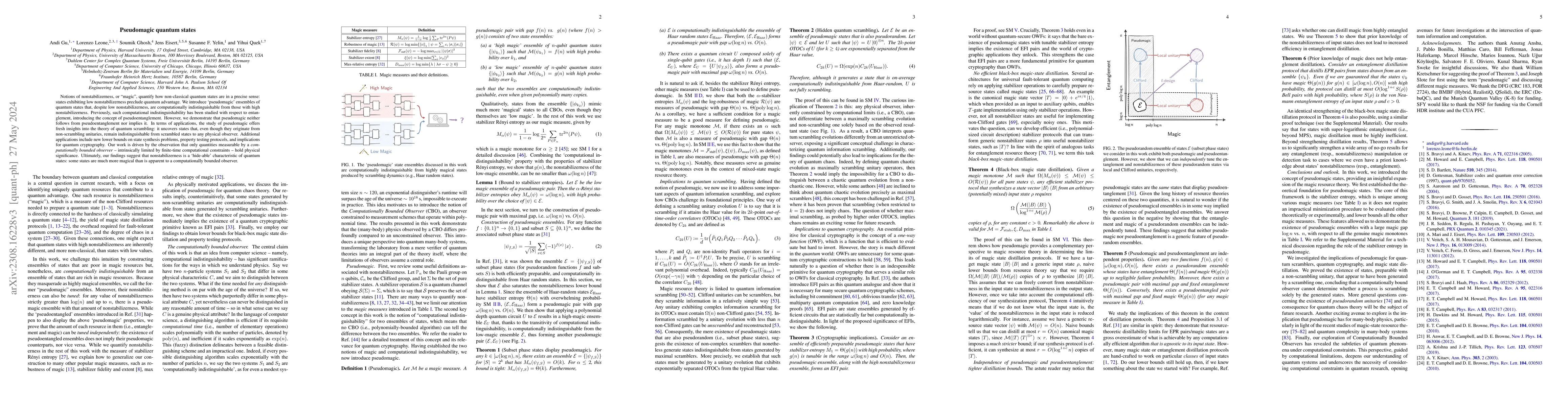 Thumbnail for Pseudomagic Quantum States