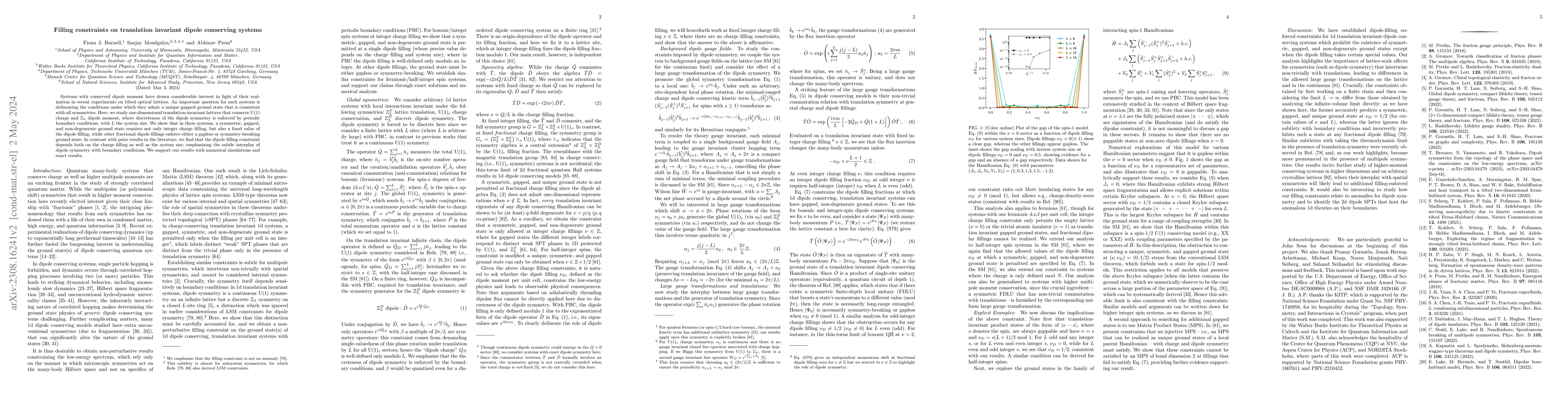 Thumbnail for Filling constraints on translation invariant dipole conserving systems