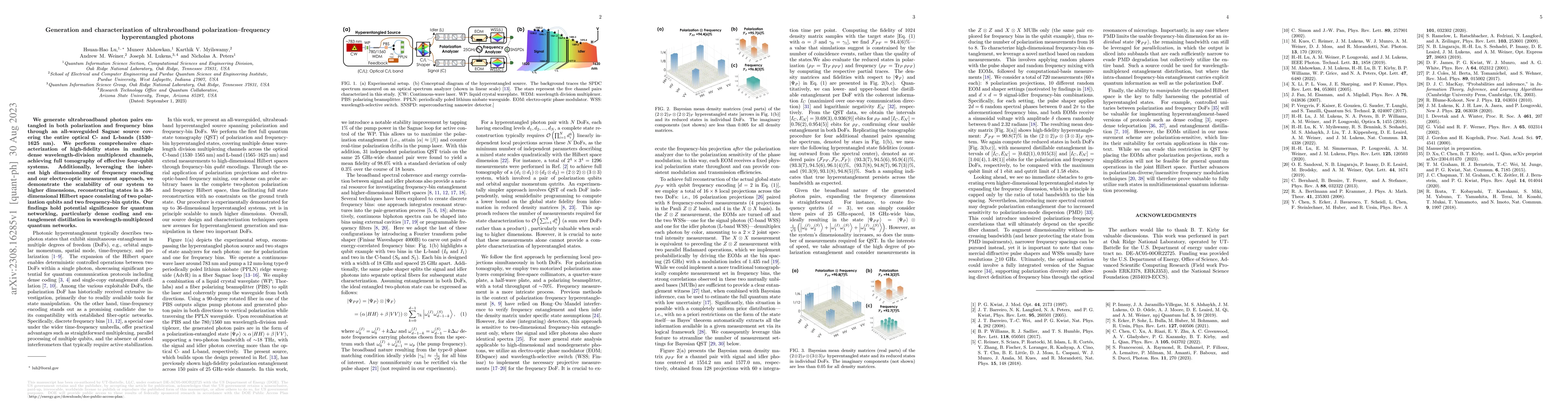 Thumbnail for Generation and characterization of ultrabroadband polarization-frequency
  hyperentangled photons