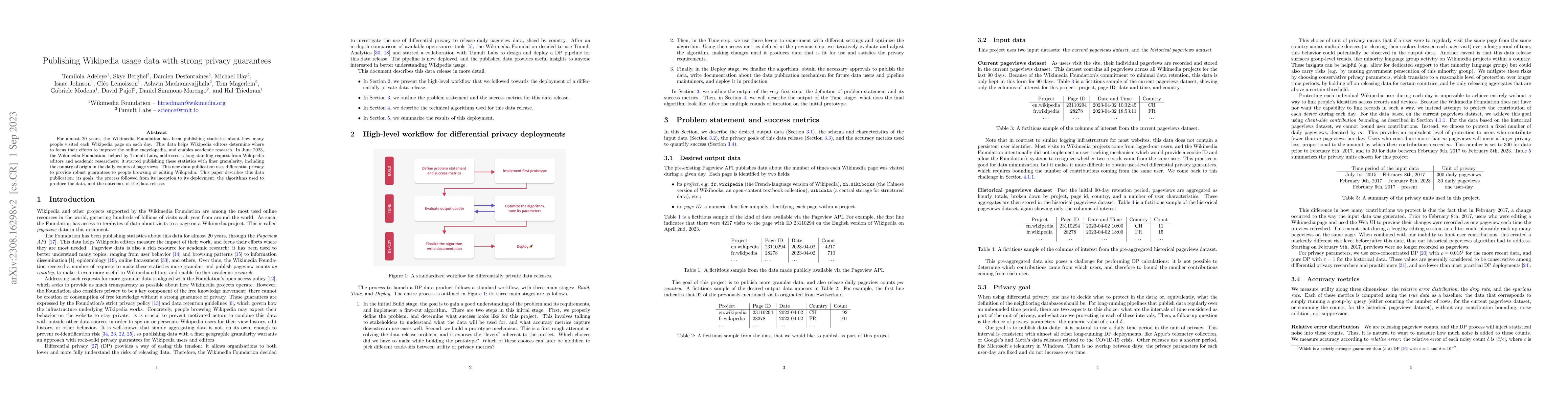 Thumbnail for Publishing Wikipedia usage data with strong privacy guarantees
