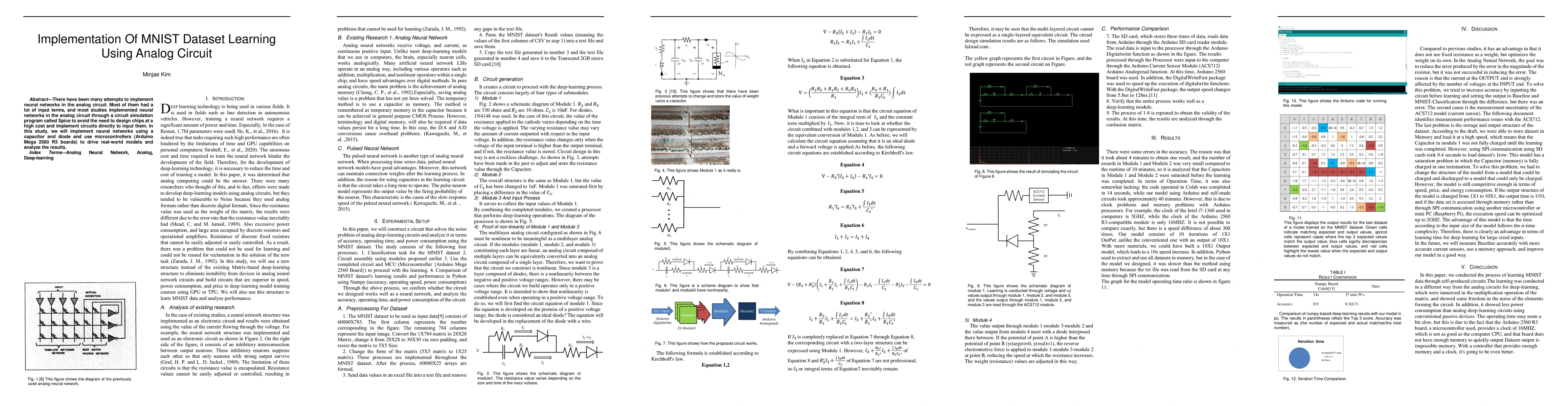 Thumbnail for Implementation Of MNIST Dataset Learning Using Analog Circuit