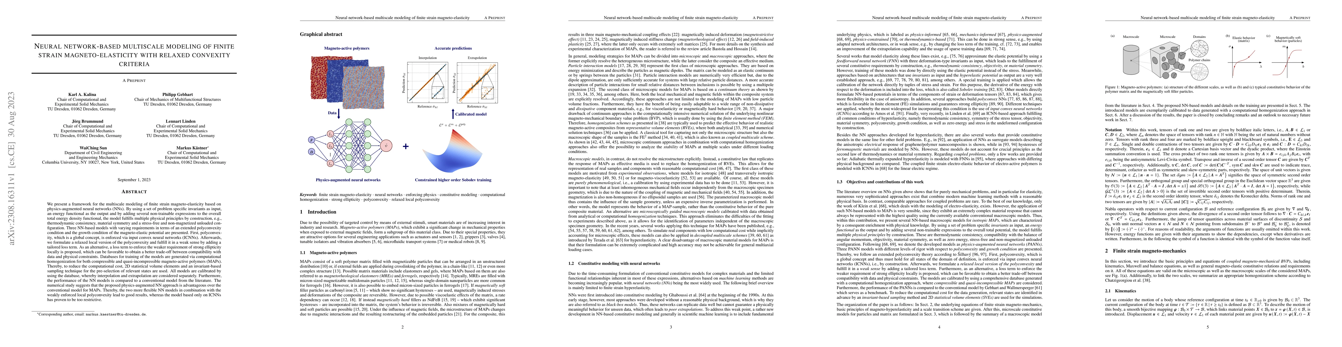 Thumbnail for Neural network-based multiscale modeling of finite strain
  magneto-elasticity with relaxed convexity criteria