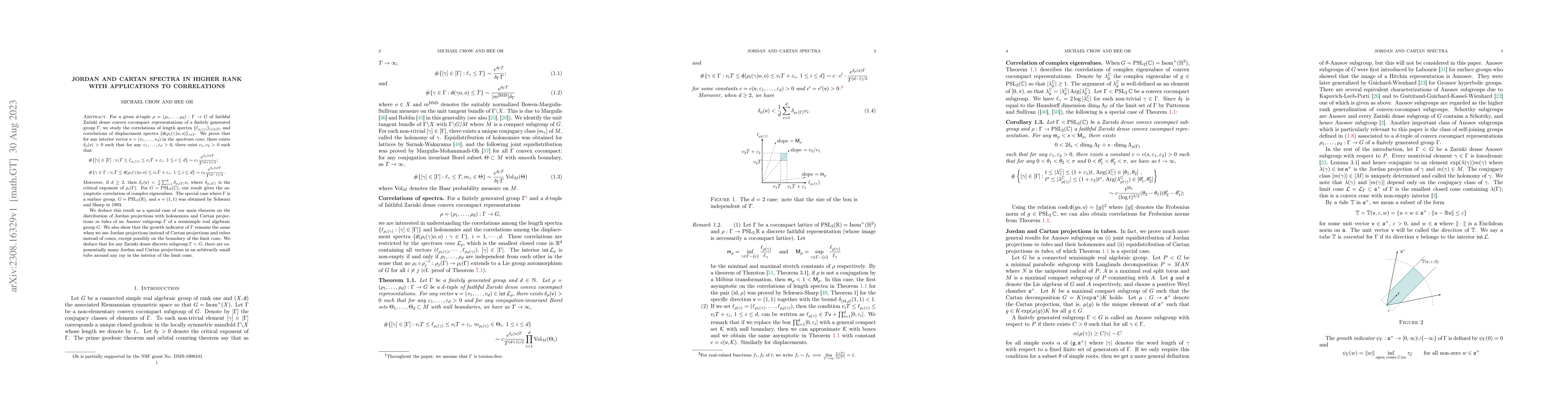 Thumbnail for Jordan and Cartan spectra in higher rank with applications to
  correlations