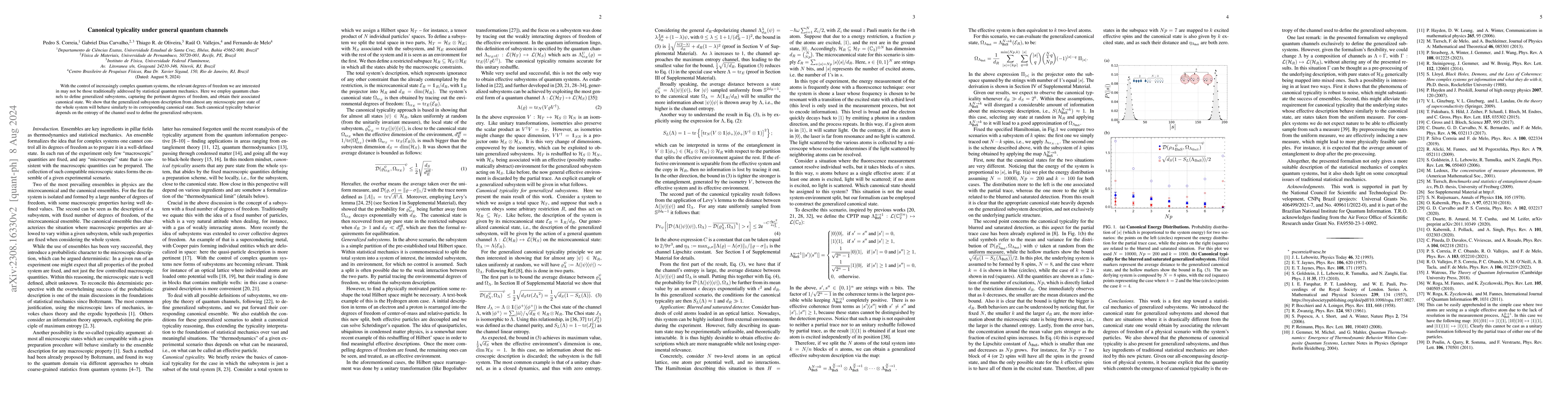 Thumbnail for Canonical typicality under general quantum channels
