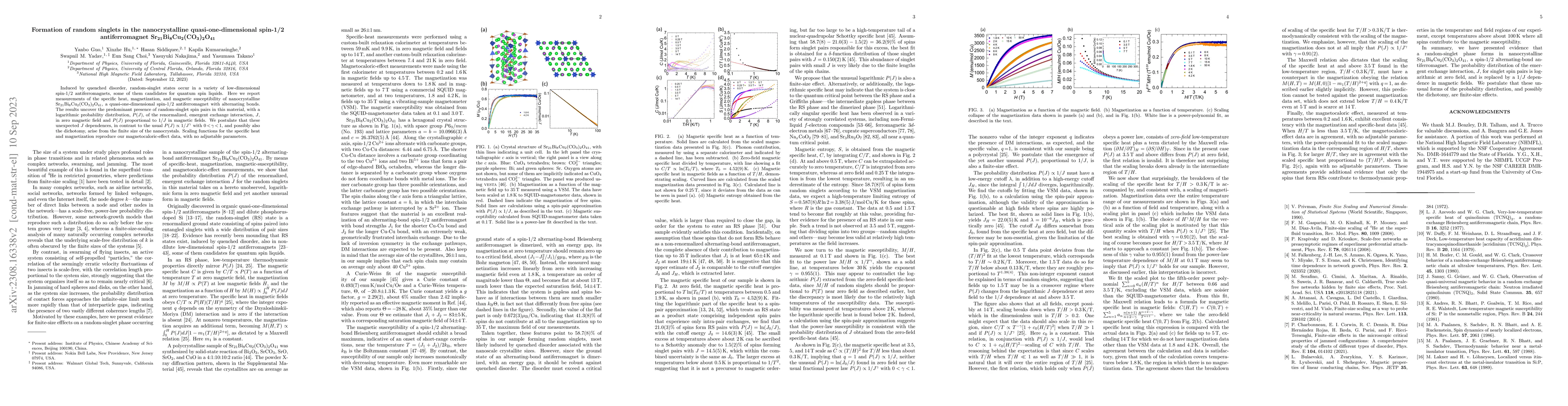 Thumbnail for Formation of random singlets in the nanocrystalline
  quasi-one-dimensional spin-1/2 antiferromagnet Sr21Bi8Cu2(CO3)2O41
