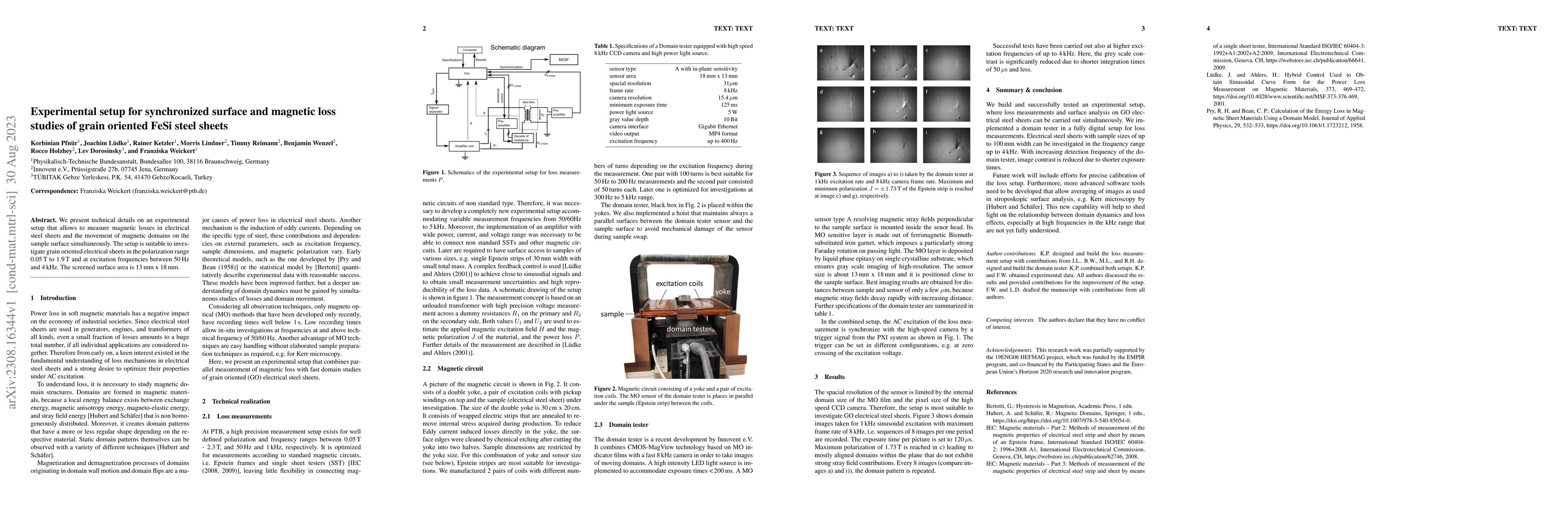 Thumbnail for Experimental setup for synchronized surface and magnetic loss studies of
  grain oriented FeSi steel sheets