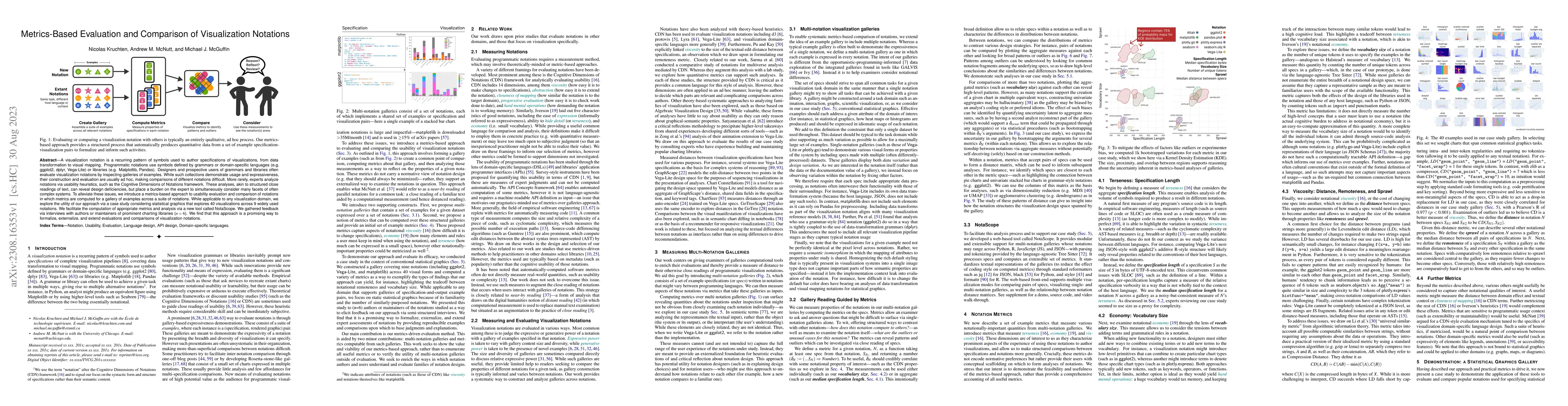 Thumbnail for Metrics-Based Evaluation and Comparison of Visualization Notations