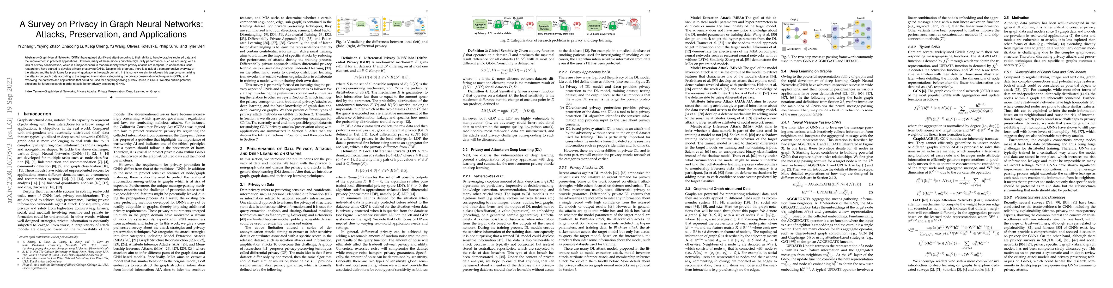 Thumbnail for A Survey on Privacy in Graph Neural Networks: Attacks, Preservation, and
  Applications