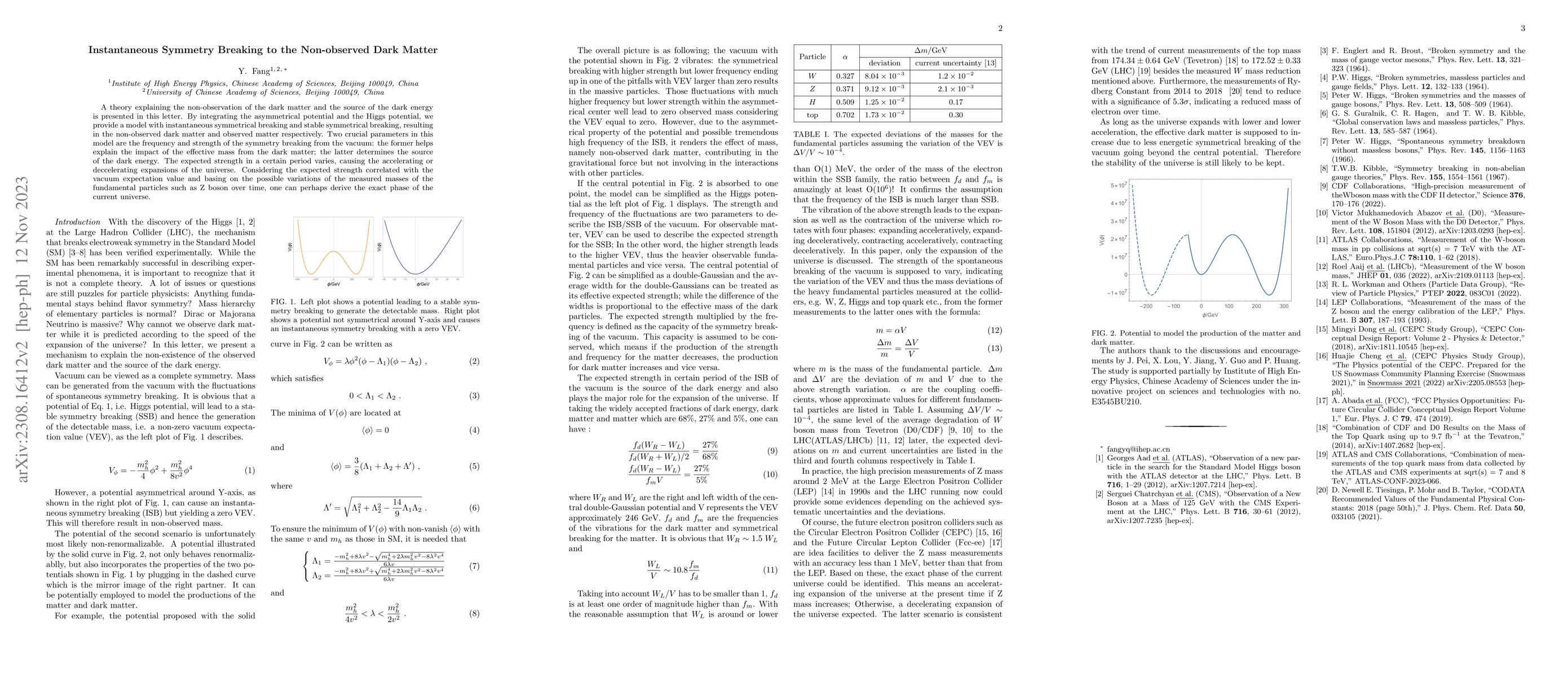 Thumbnail for Instantaneous Symmetry Breaking to the Non-observed Dark Matter