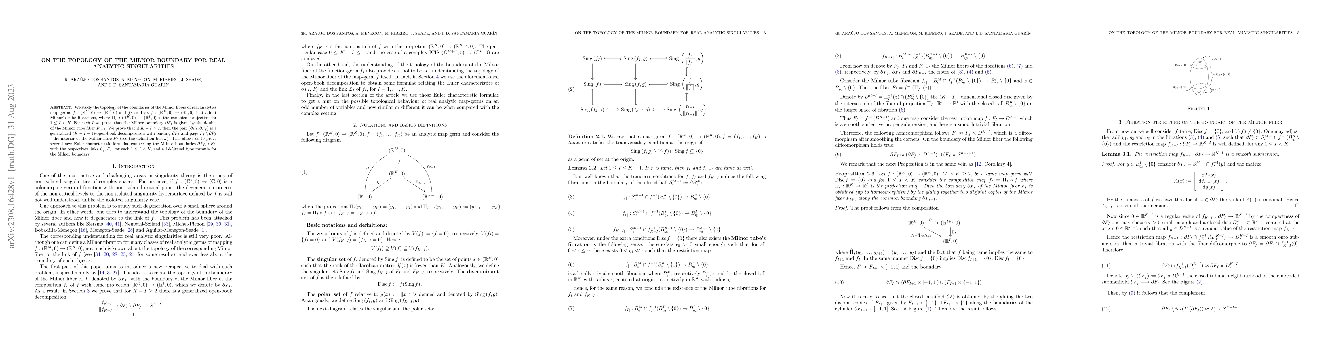 Thumbnail for On the topology of the Milnor Boundary for real analytic singularities