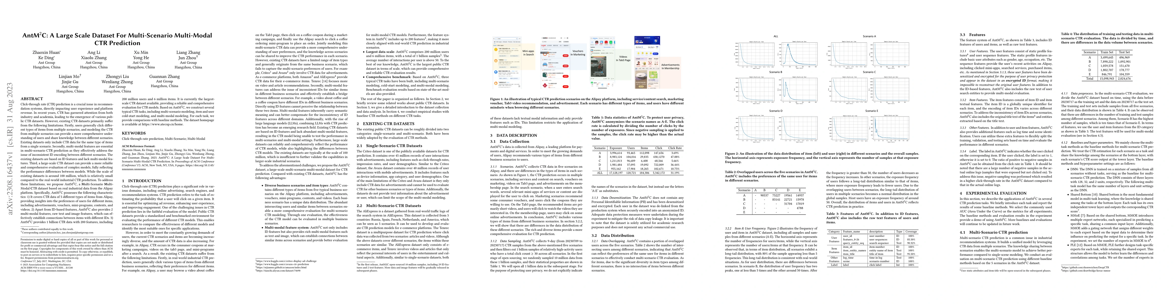 Thumbnail for AntM$^{2}$C: A Large Scale Dataset For Multi-Scenario Multi-Modal CTR
  Prediction