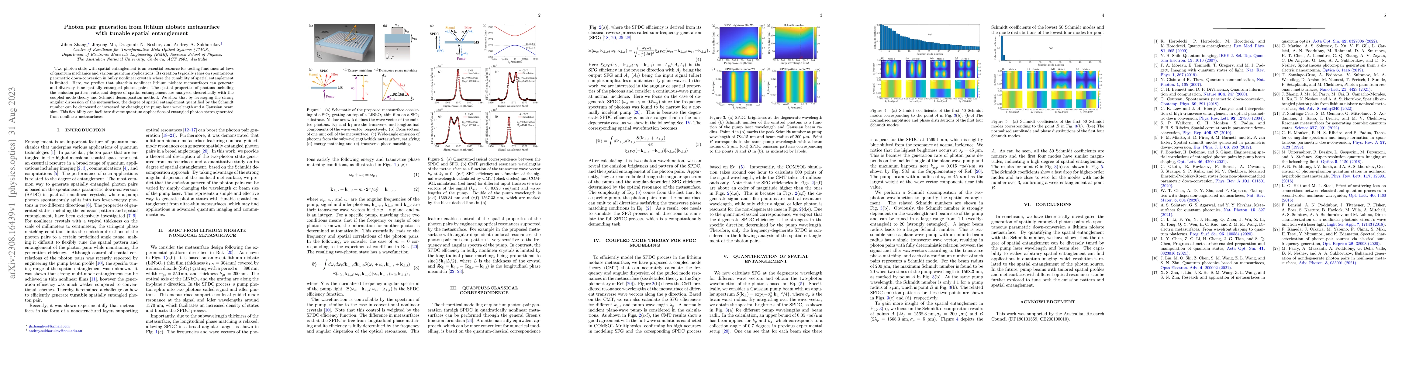 Thumbnail for Photon pair generation from lithium niobate metasurface with tunable
  spatial entanglement