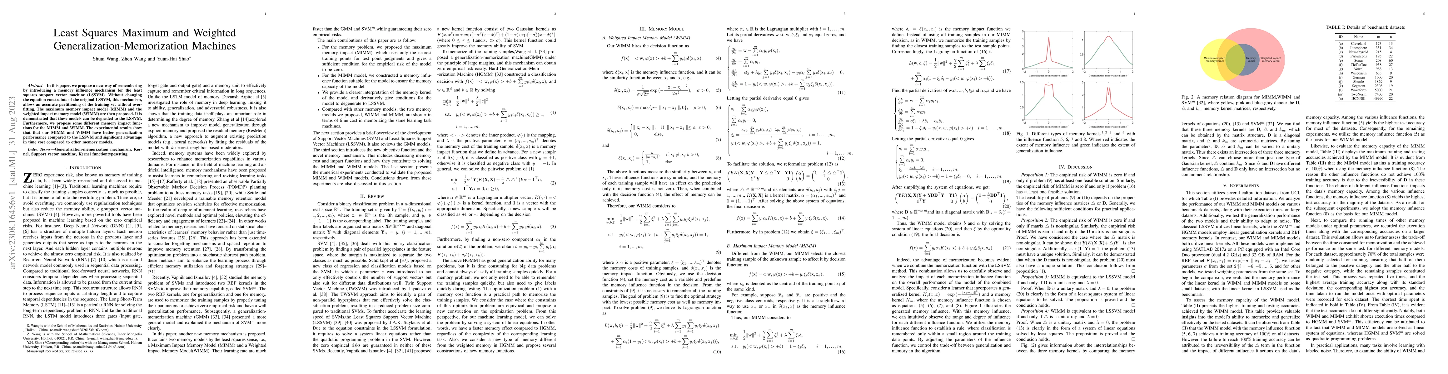 Thumbnail for Least Squares Maximum and Weighted Generalization-Memorization Machines