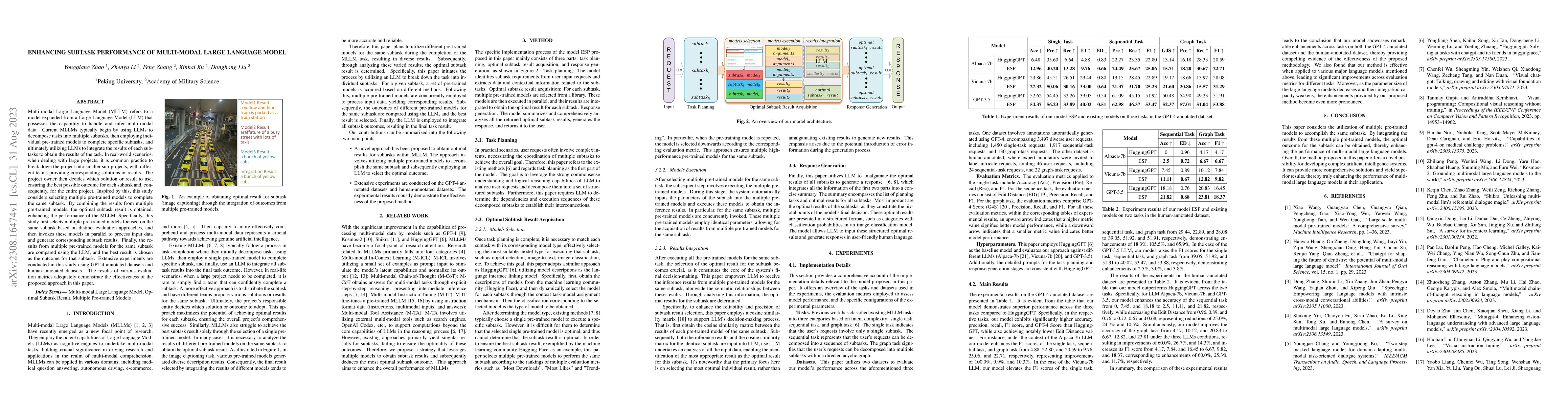 Thumbnail for Enhancing Subtask Performance of Multi-modal Large Language Model