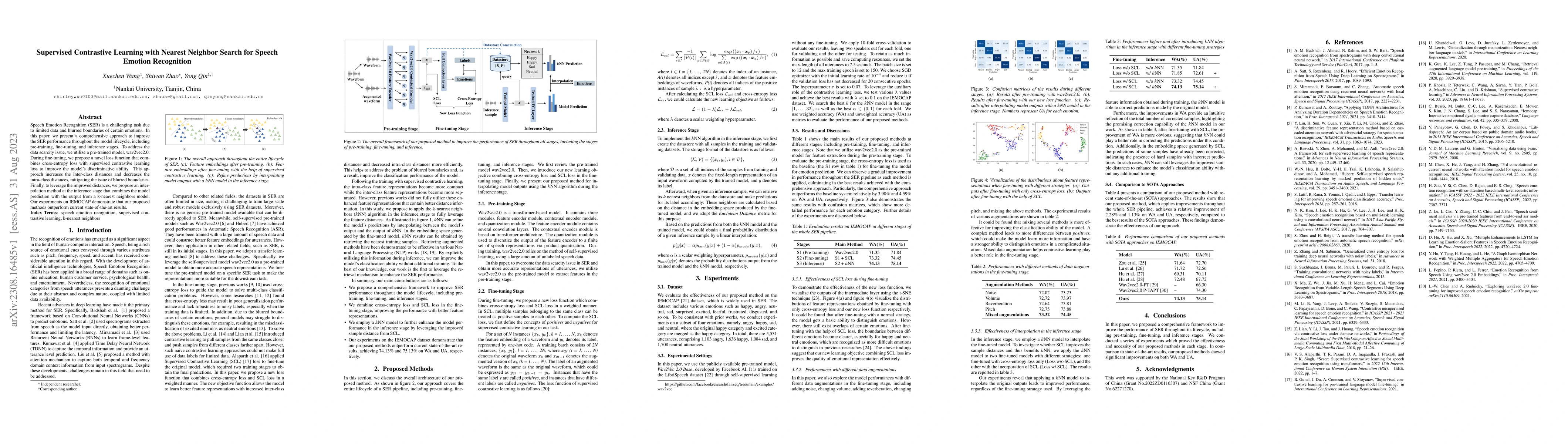 Thumbnail for Supervised Contrastive Learning with Nearest Neighbor Search for Speech
  Emotion Recognition