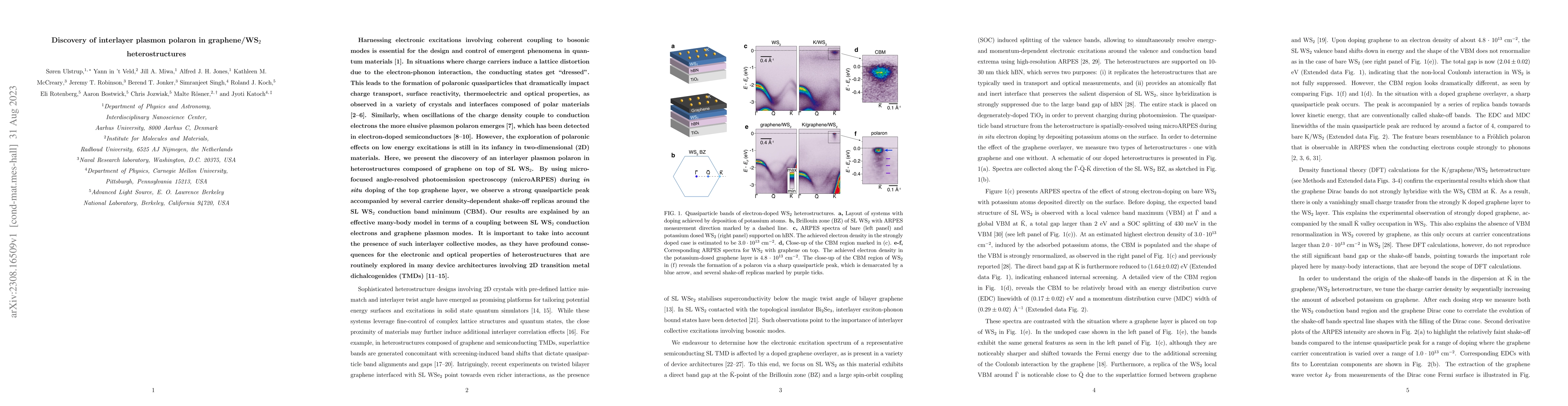 Thumbnail for Discovery of interlayer plasmon polaron in graphene/WS$_2$
  heterostructures